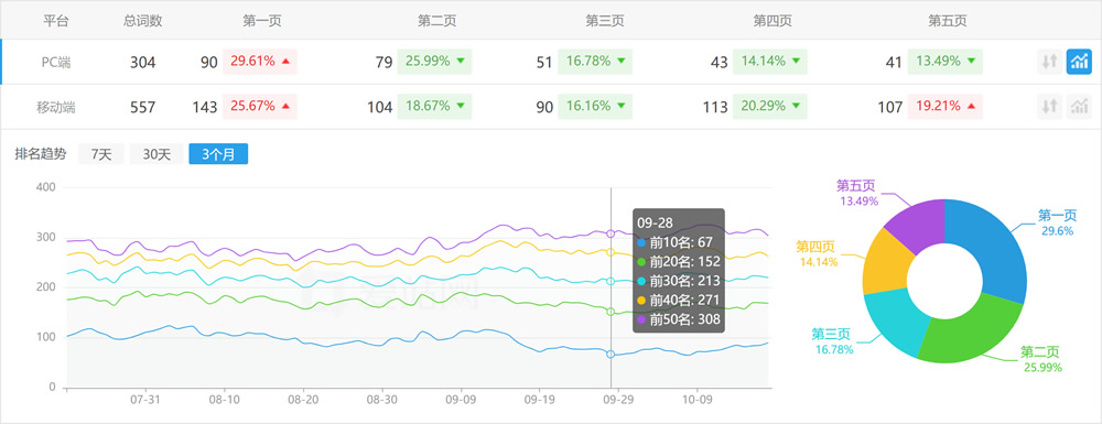 乌鲁木齐和睦家